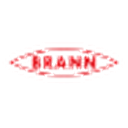 Prognóstico Brann