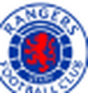 Rangers: Análise e Dicas